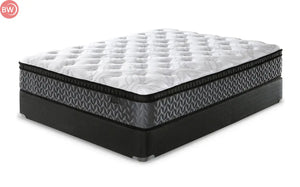The Benefits of Buying a New Mattress in 2025