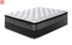 The Benefits of Buying a New Mattress in 2025