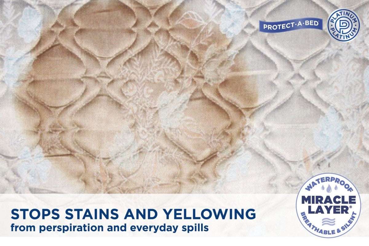 Protect-A-Bed Signature Mattress Protector