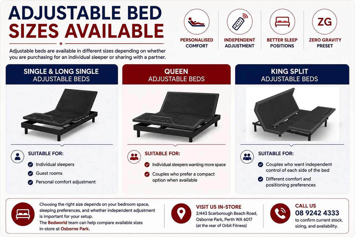 Adjustable Beds for Different Needs 
