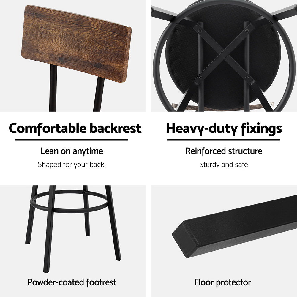 Industrial bar stool details: brown backrest, black legs, and circular footrest ring