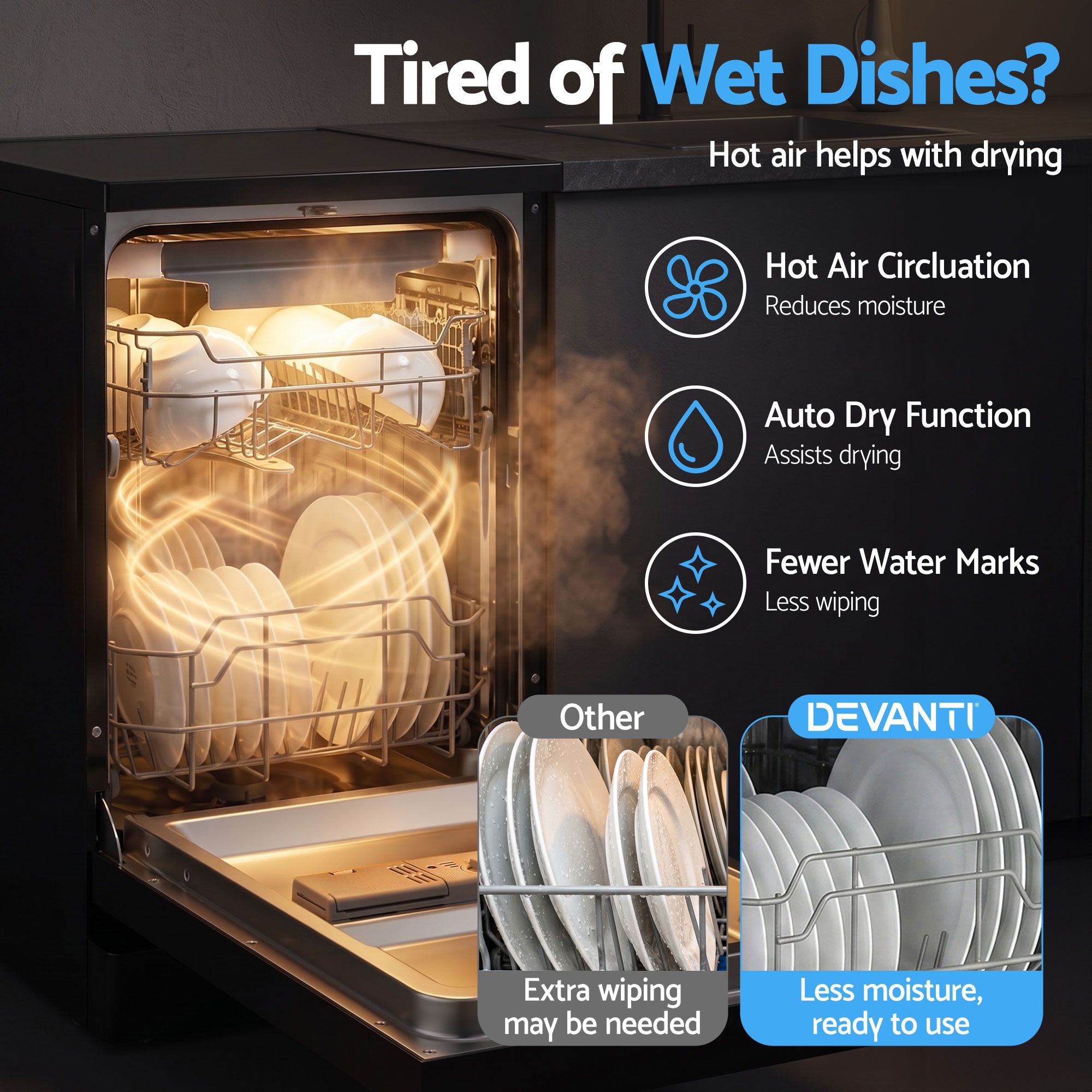 Dishwasher drying graphic featuring hot air circulation and auto dry function icons.