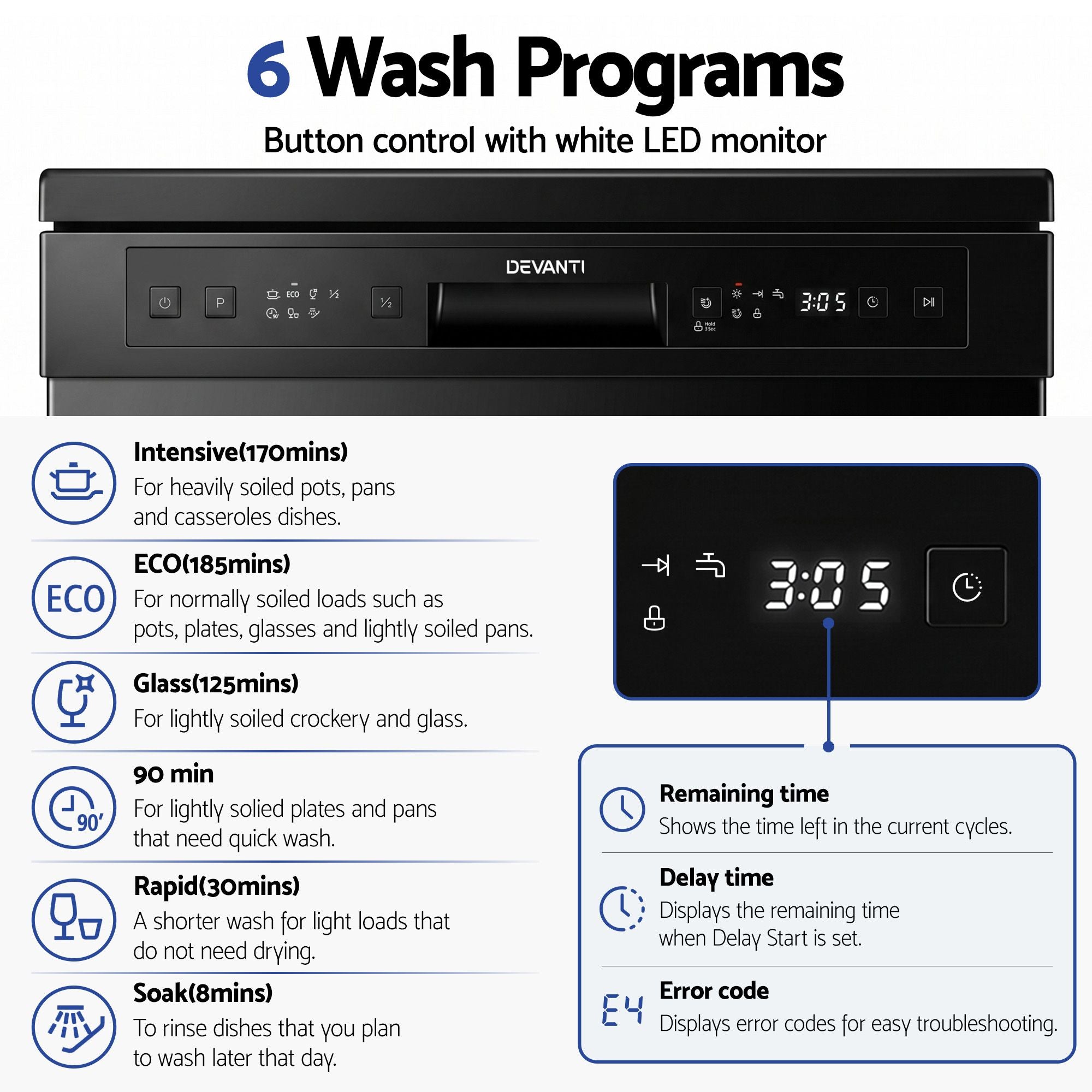 Devanti 12 Place Settings Dishwasher 55cm Freestanding Benchtop Built-In Bedworld