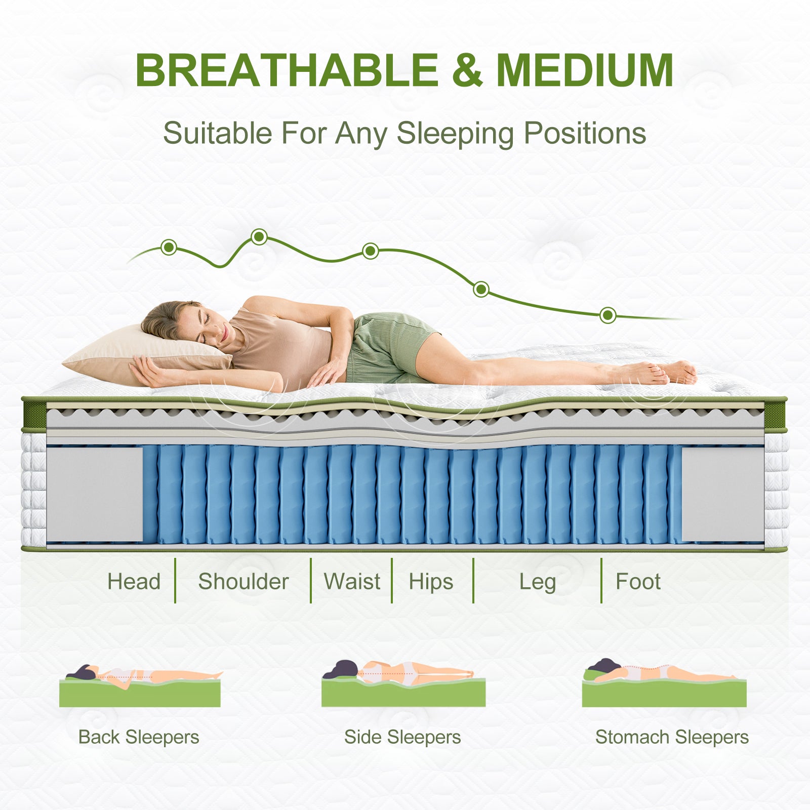 Artiss BedStory Single Bed Frame Mattress Bundle Platform Headboard Medium Firm Hybrid White Bedworld