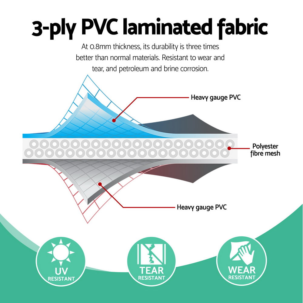 3-ply PVC laminated pool liner fabric cross-section diagram with labeled layers
