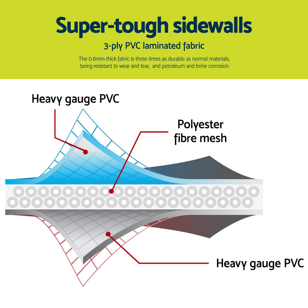 Above-ground swimming pool liner sidewall cross-section showing layered PVC fabric