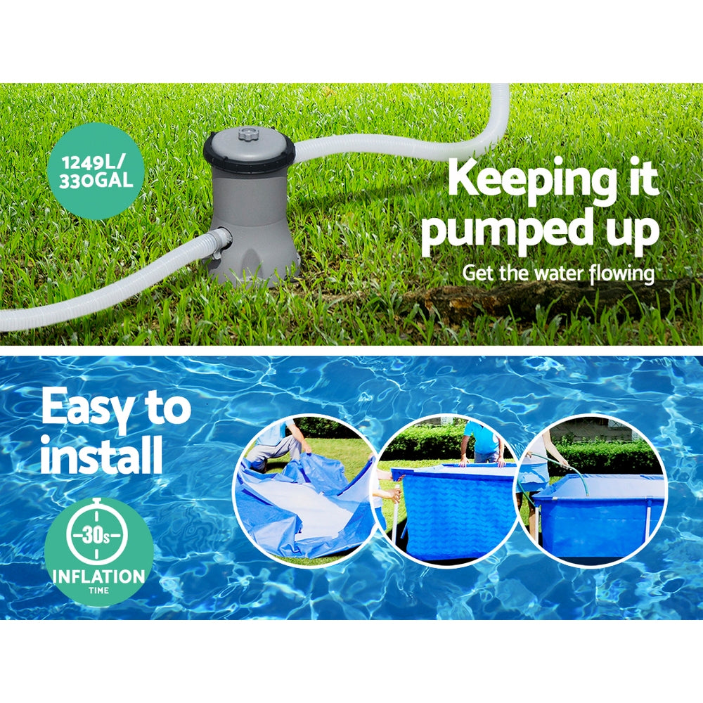 Pool filter pump on grass with hoses; infographic about water circulation