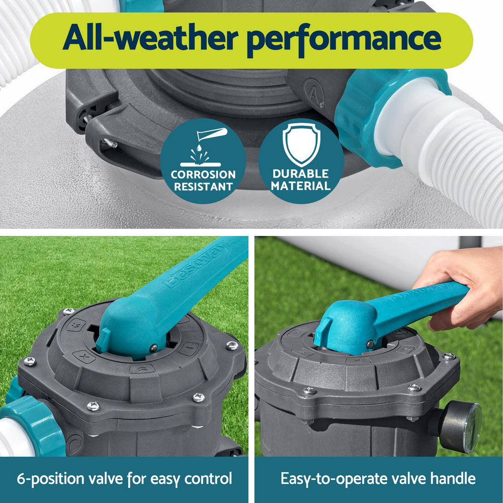 Pool sand filter pump with teal 6-position valve and durable gray housing