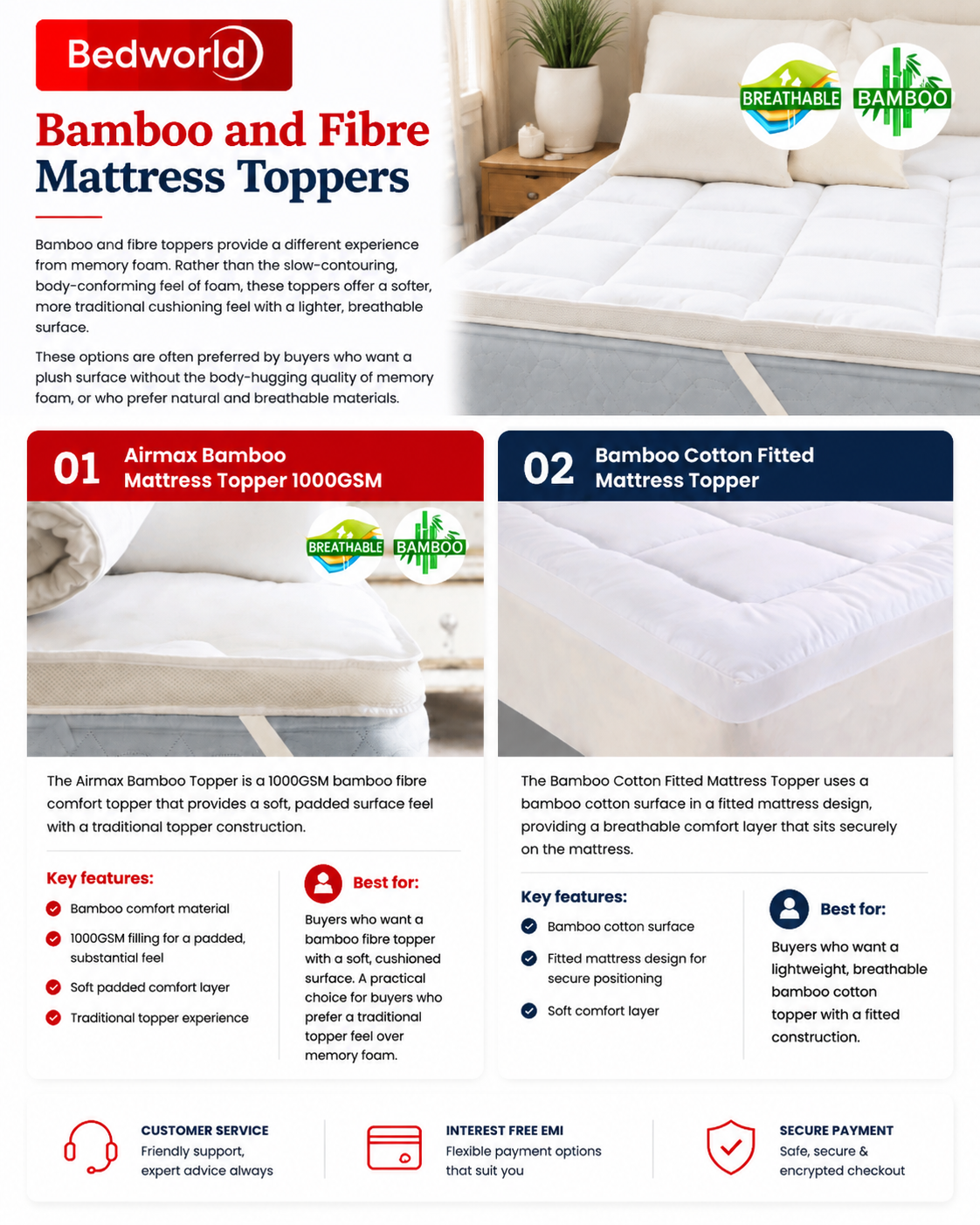 Bamboo and Fibre Mattress Toppers