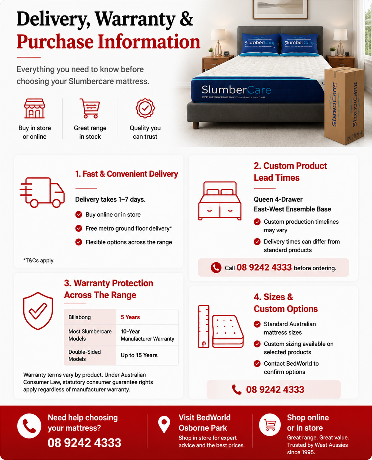 Bedworld Slumbercare mattress delivery, warranty and purchase information
