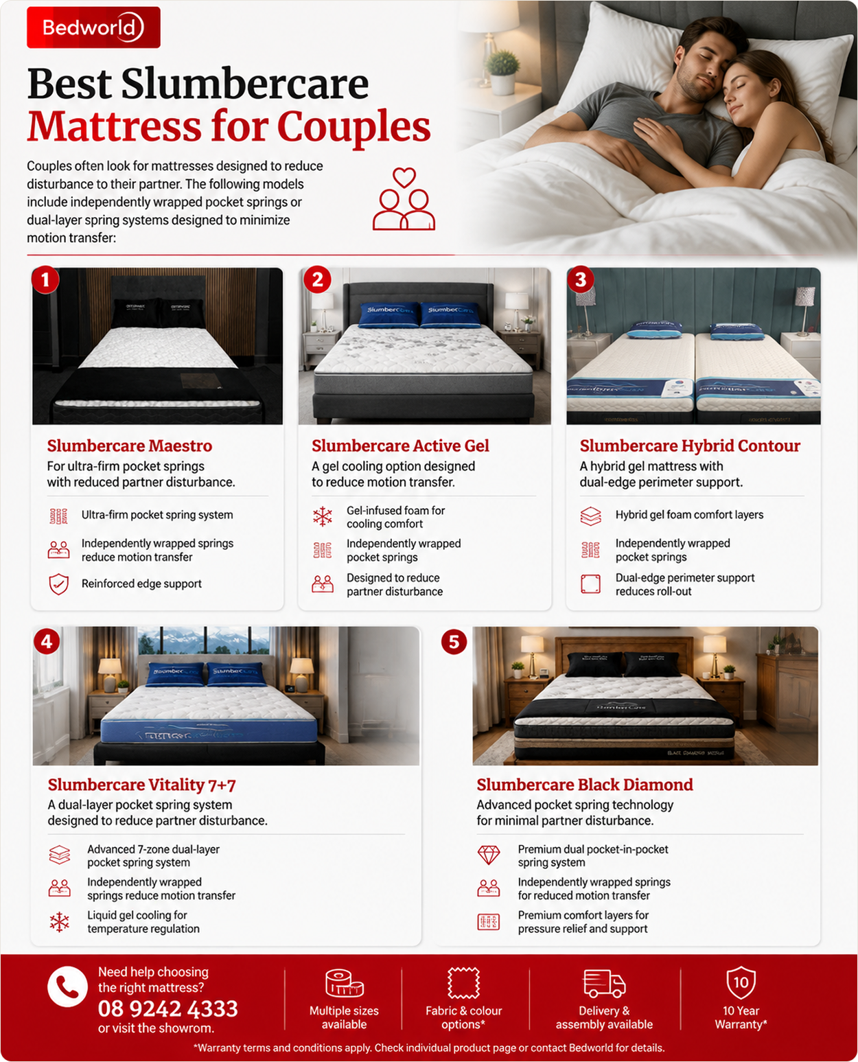 Bedworld Slumbercare mattresses for couples, featuring five mattress options with comfort