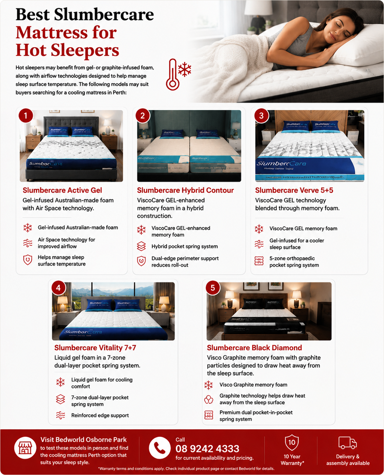 Bedworld Slumbercare mattresses for hot sleepers, featuring five cooling mattress options
