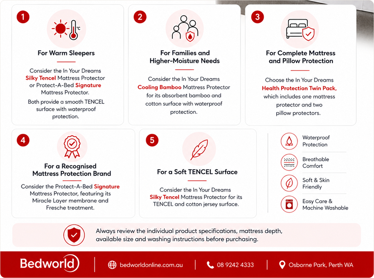 Bedworld guide to choosing the right mattress and pillow protector