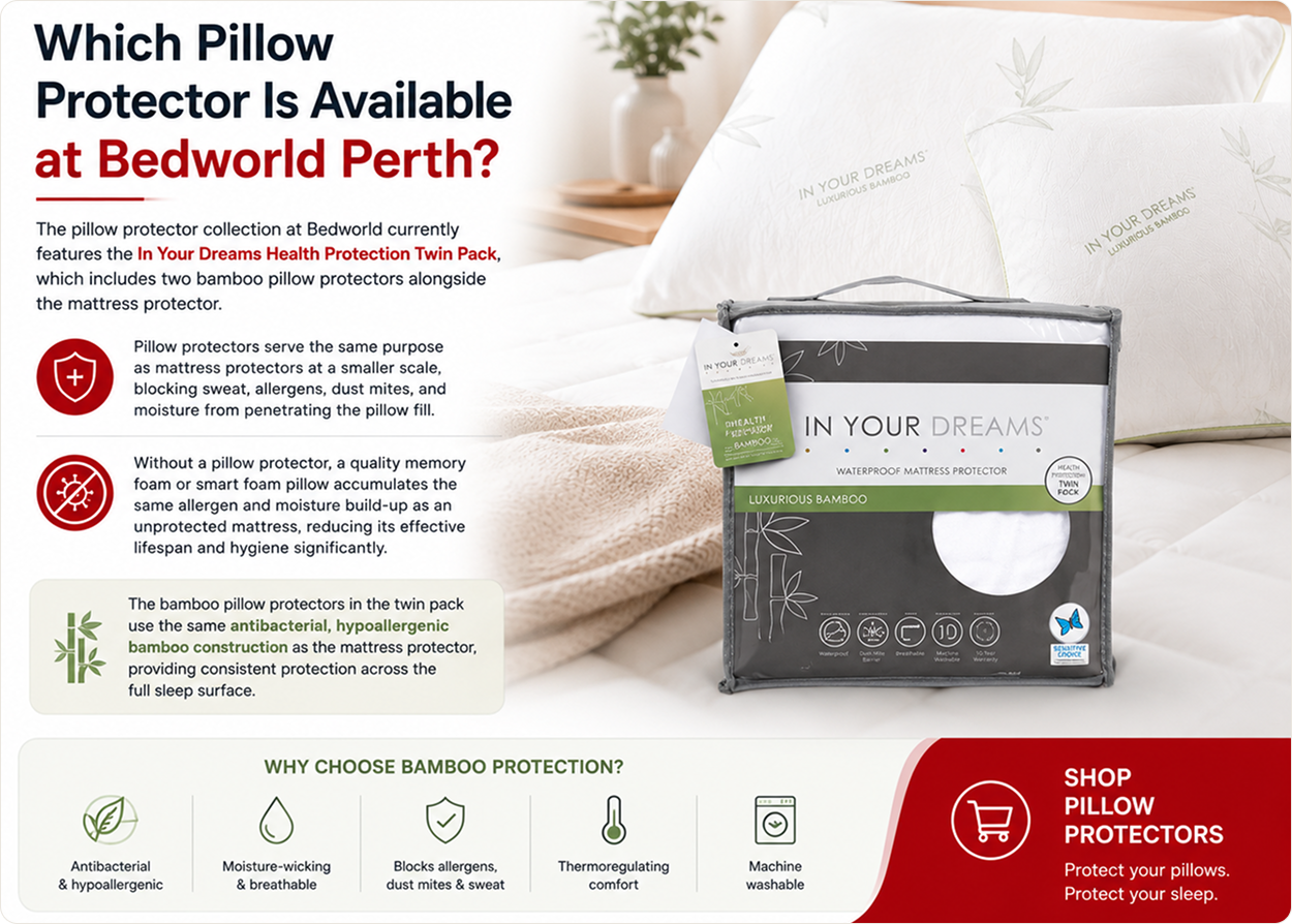 Bedworld pillow protector guide featuring In Your Dreams bamboo pillow protectors