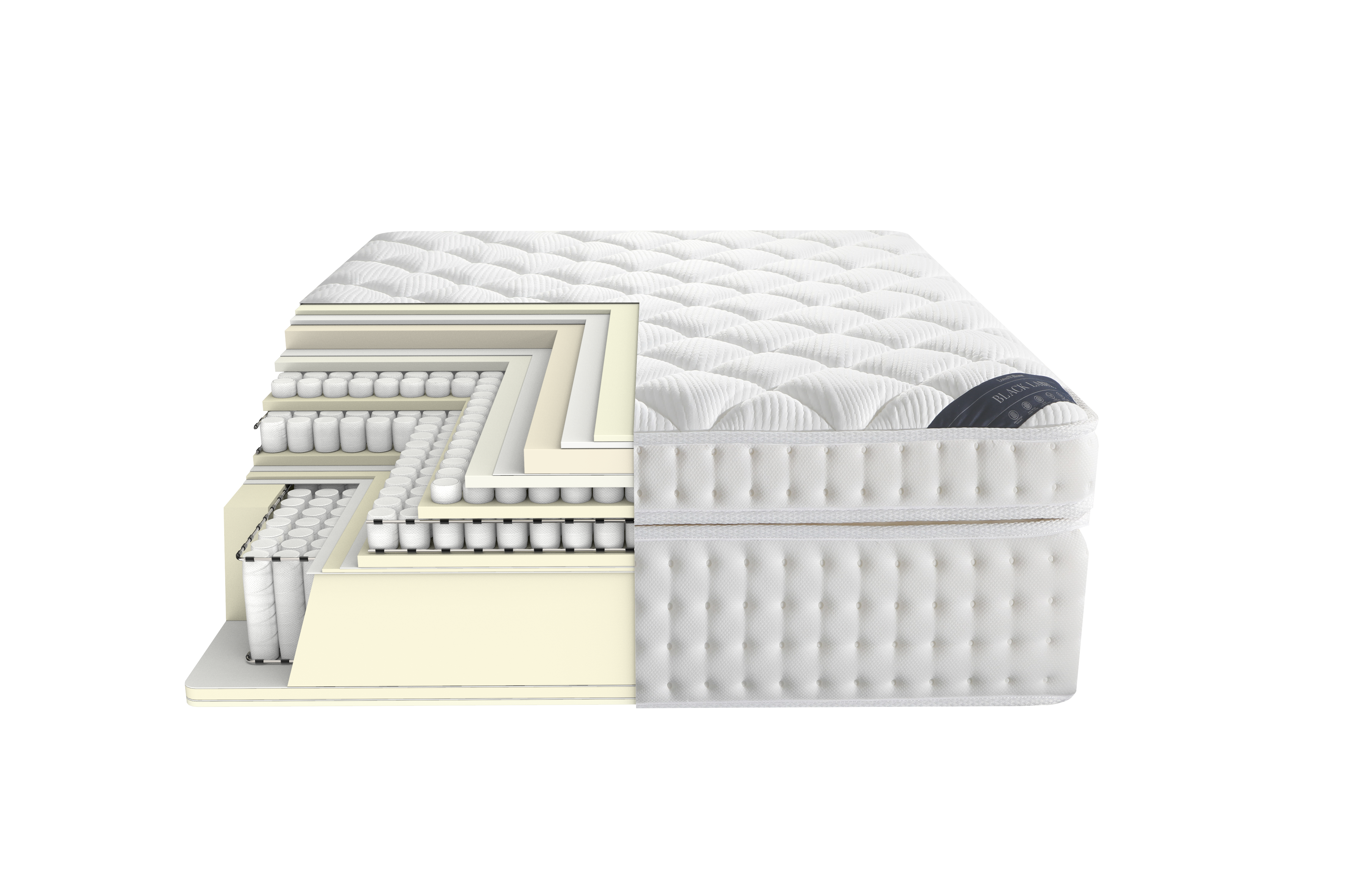 Diagram of a mattress with layers showing construction details on a white background