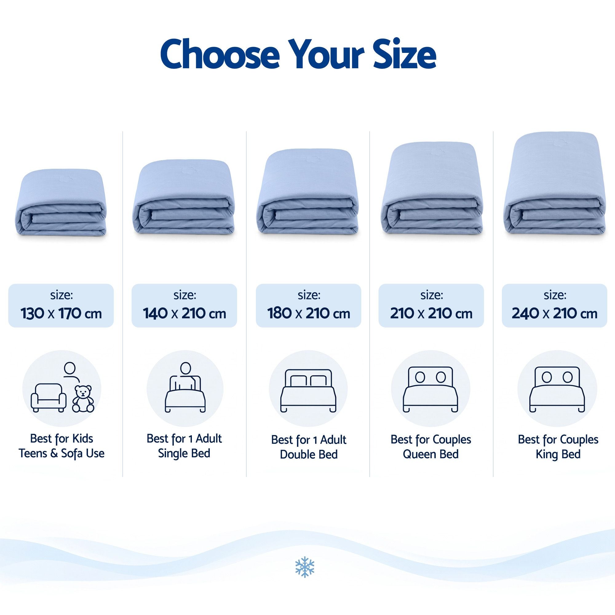 Giselle Cooling Blanket 130cm x 170cm Double Sided Summer Throw Lightweight Blue Bedworld