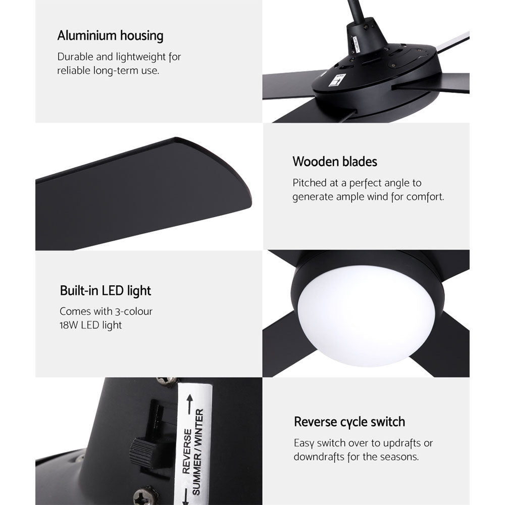 Devanti 52'' Ceiling Fan AC Motor