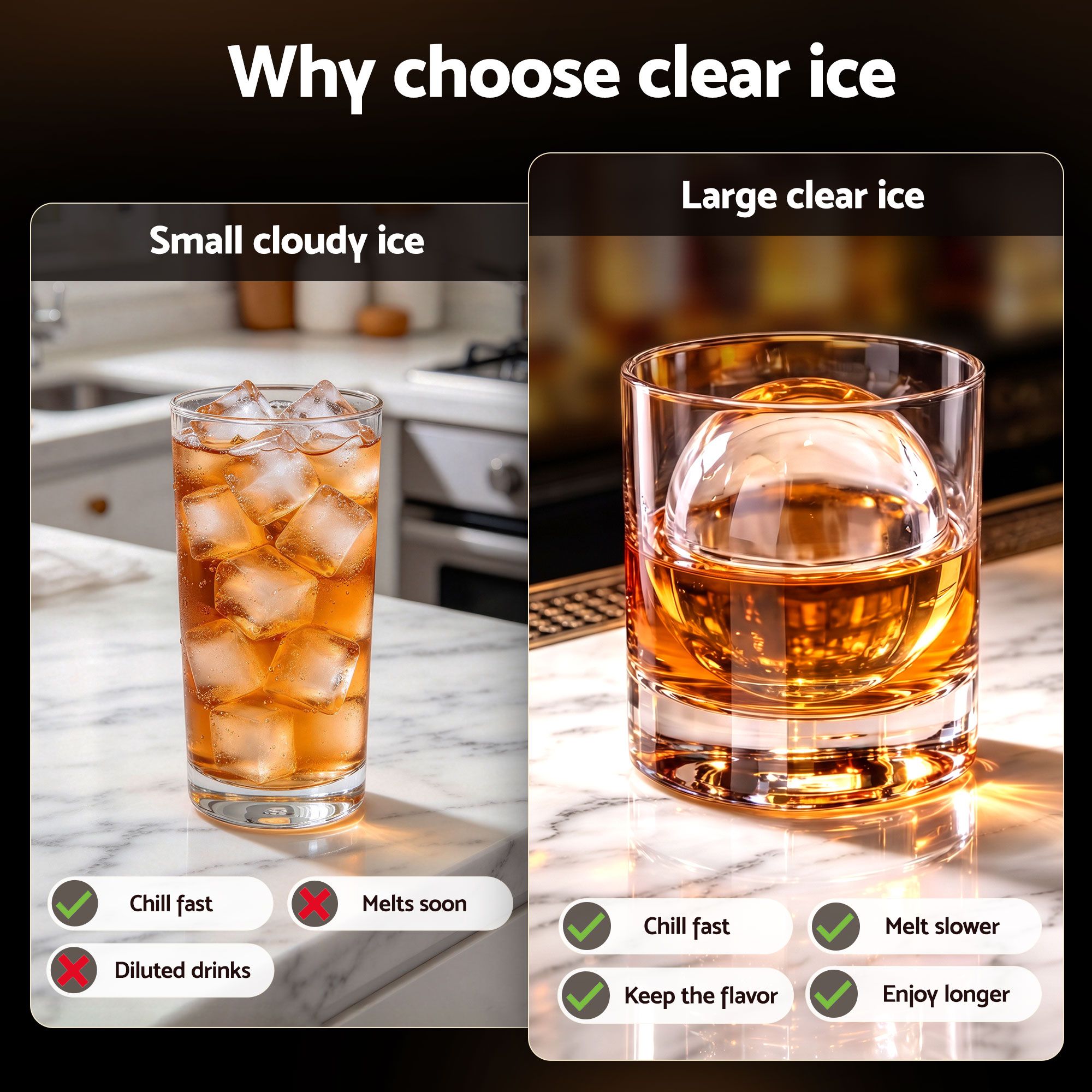 Artiss 5cm Clear Ice Mold Large Sphere Ice Ball Tray for Whiskey Bedworld