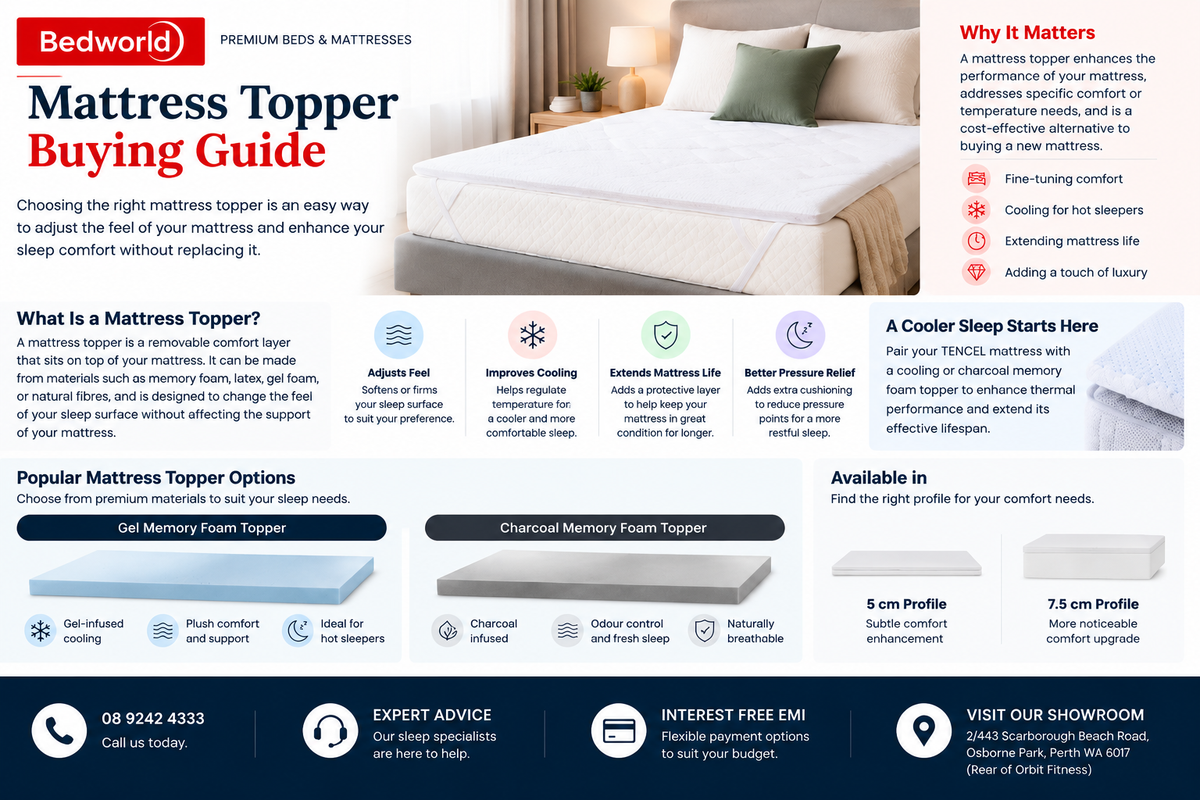 Mattress Topper Buying Guide