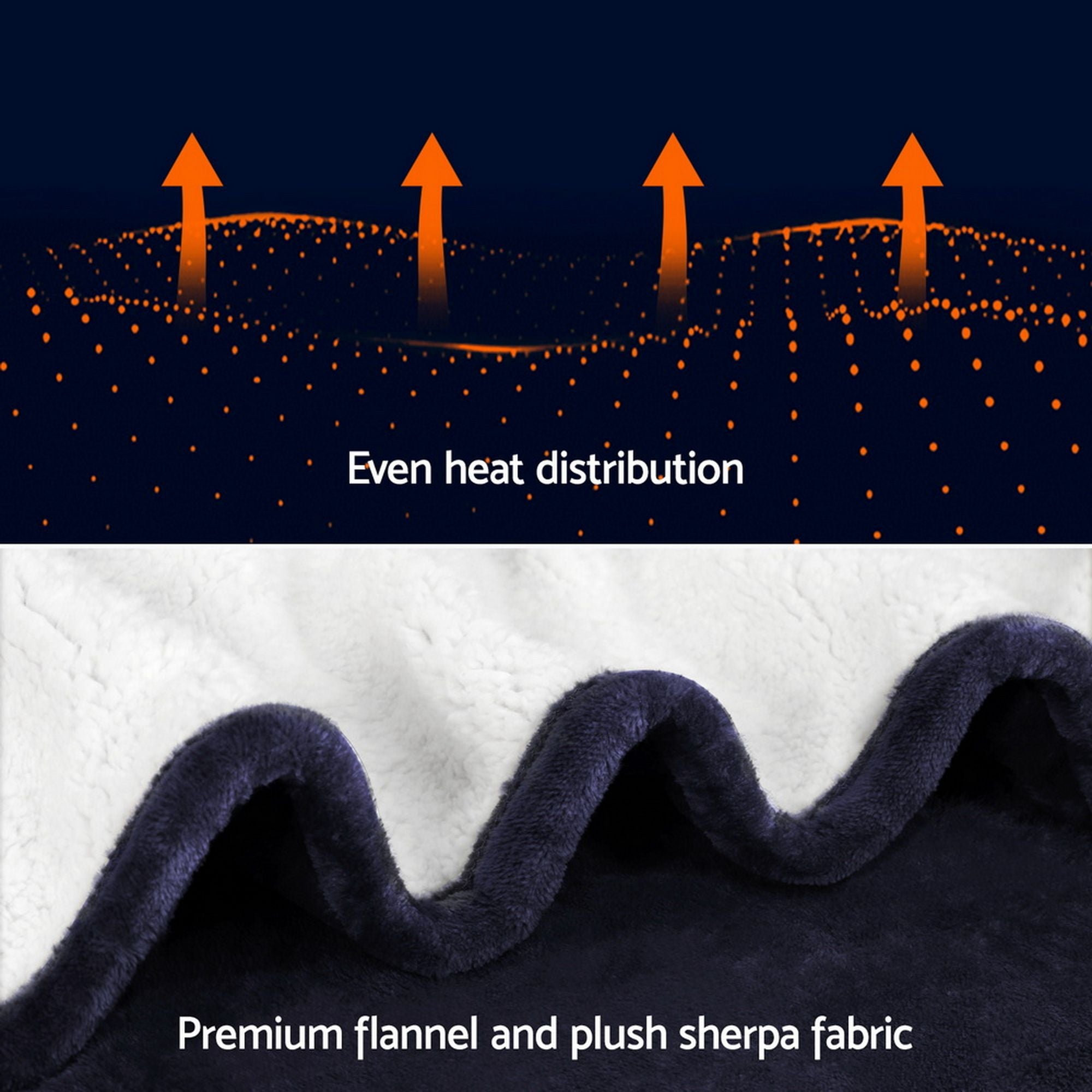 Giselle Electric Throw Rug Heated Blanket Fleece Charcoal Bedworld