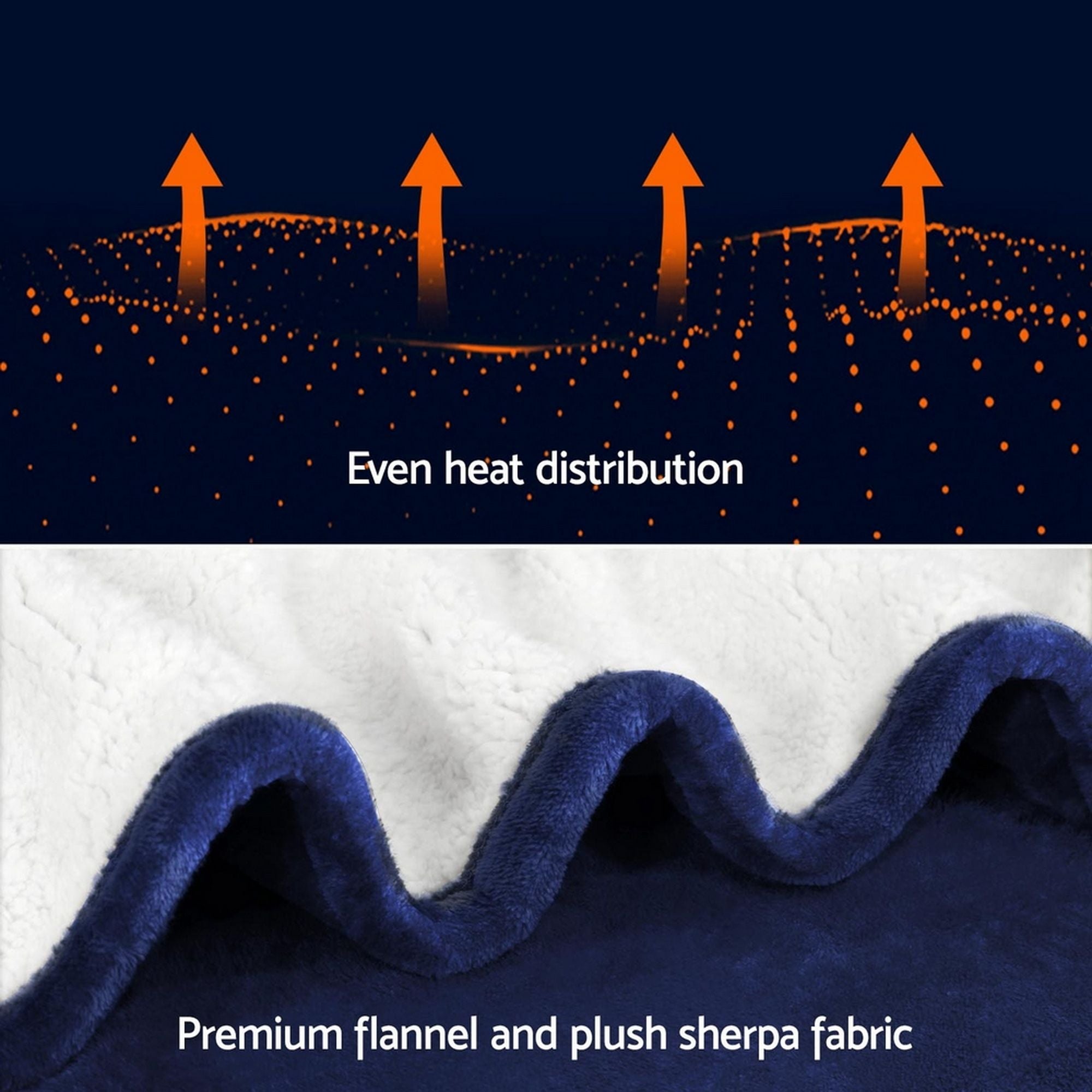 Giselle Electric Throw Rug Heated Blanket Washable Snuggle Flannel Winter Navy Bedworld