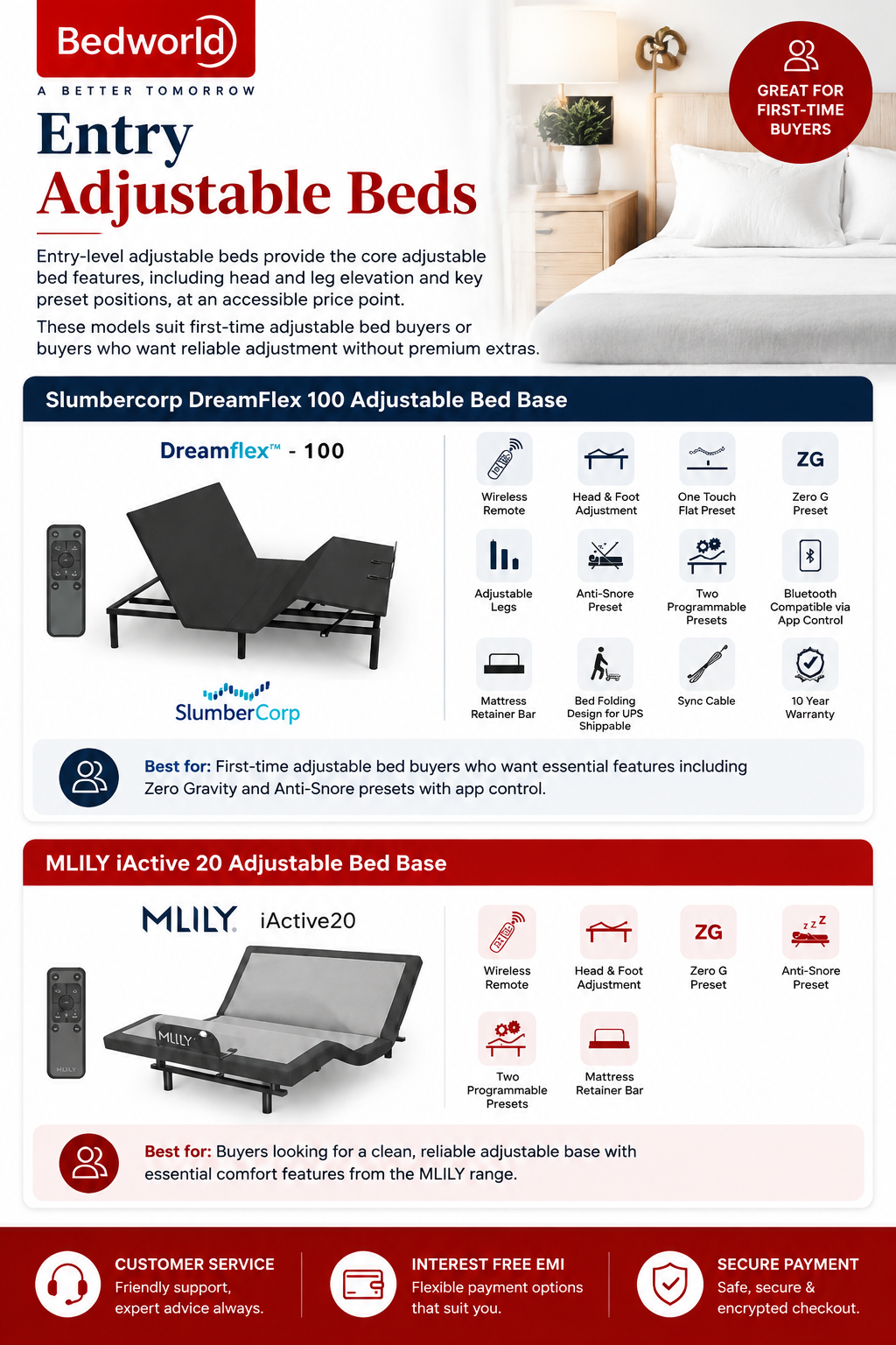 Bedworld Adjustable Bed Range