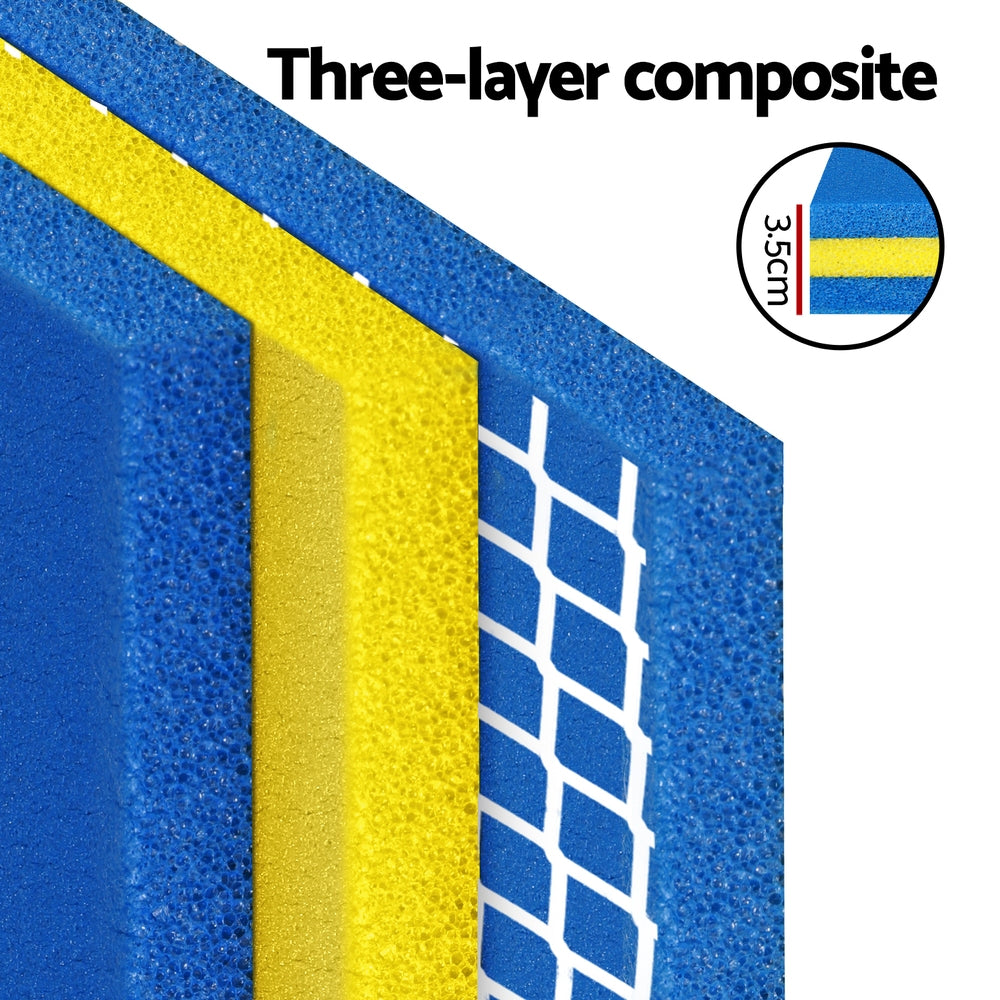 Blue foam mat cross-section showing three layers with yellow inner core
