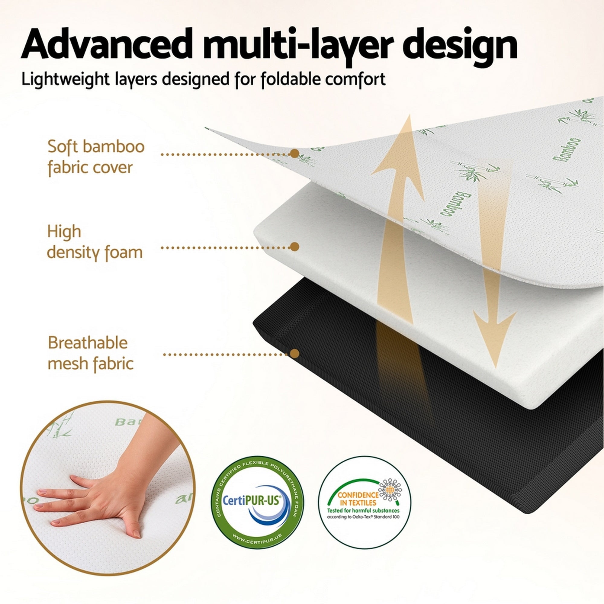 Foldable multi-layer mattress with white top cover and black foam base