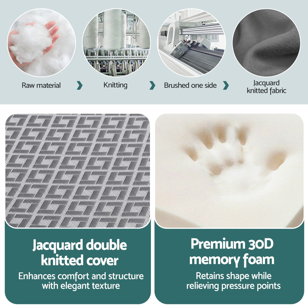 Foldable trifold memory foam mattress with gray jacquard knitted cover and foam close-up