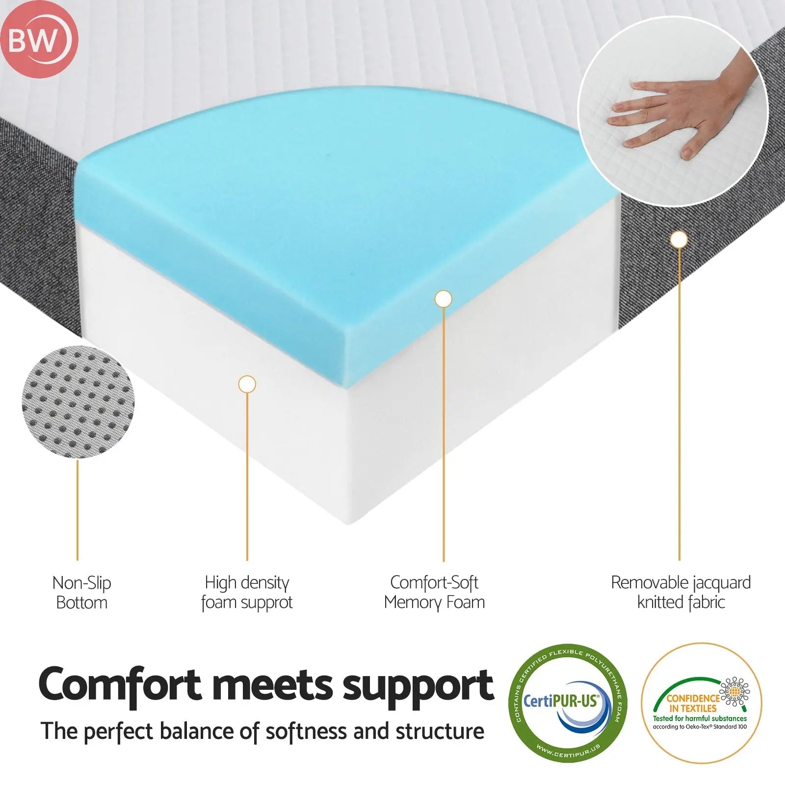 Foldable mattress corner detail with white cover and dark charcoal edges, close-up