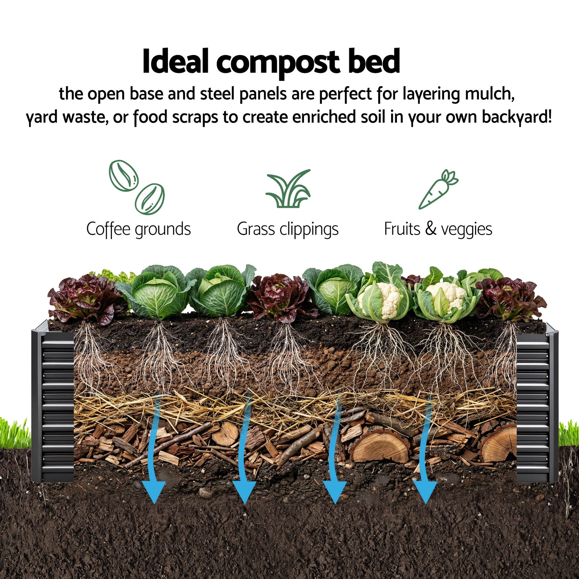 Open-bottom raised metal compost bed with layered materials inside