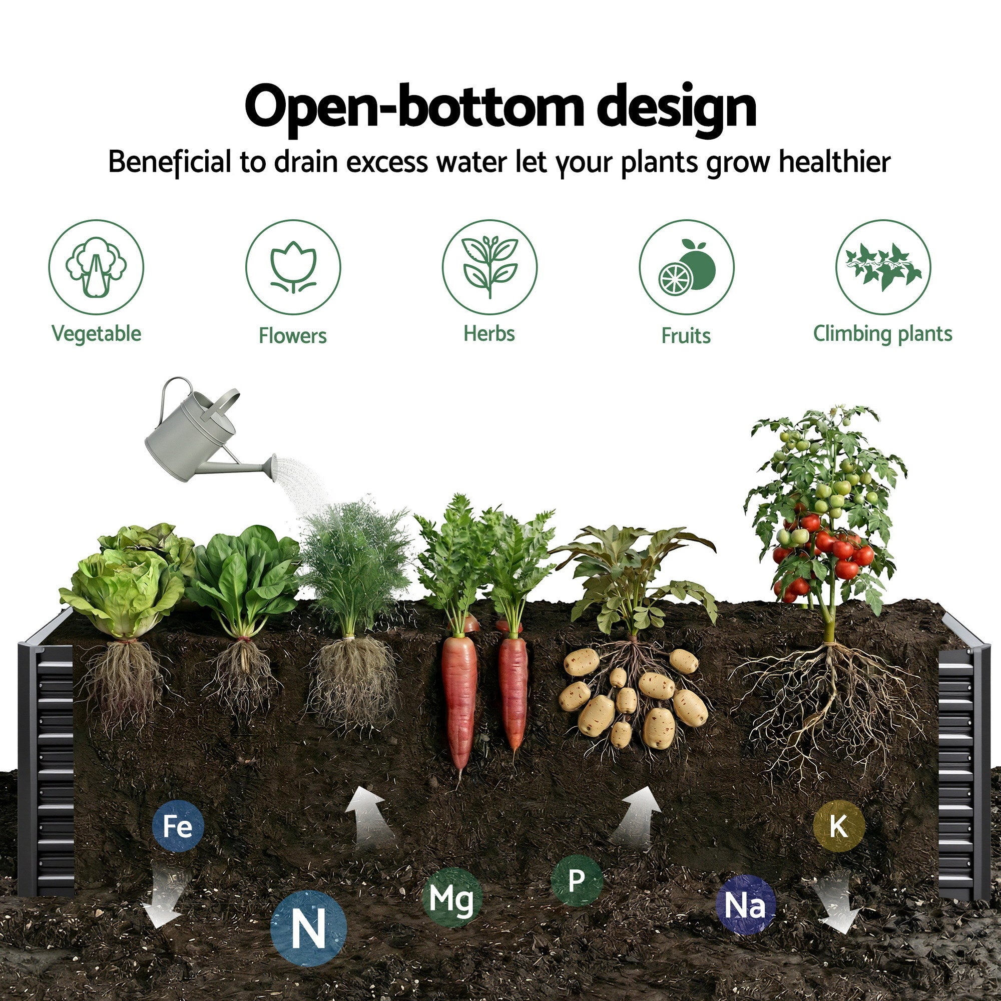 Galvanized steel raised garden bed with open base for drainage and planting