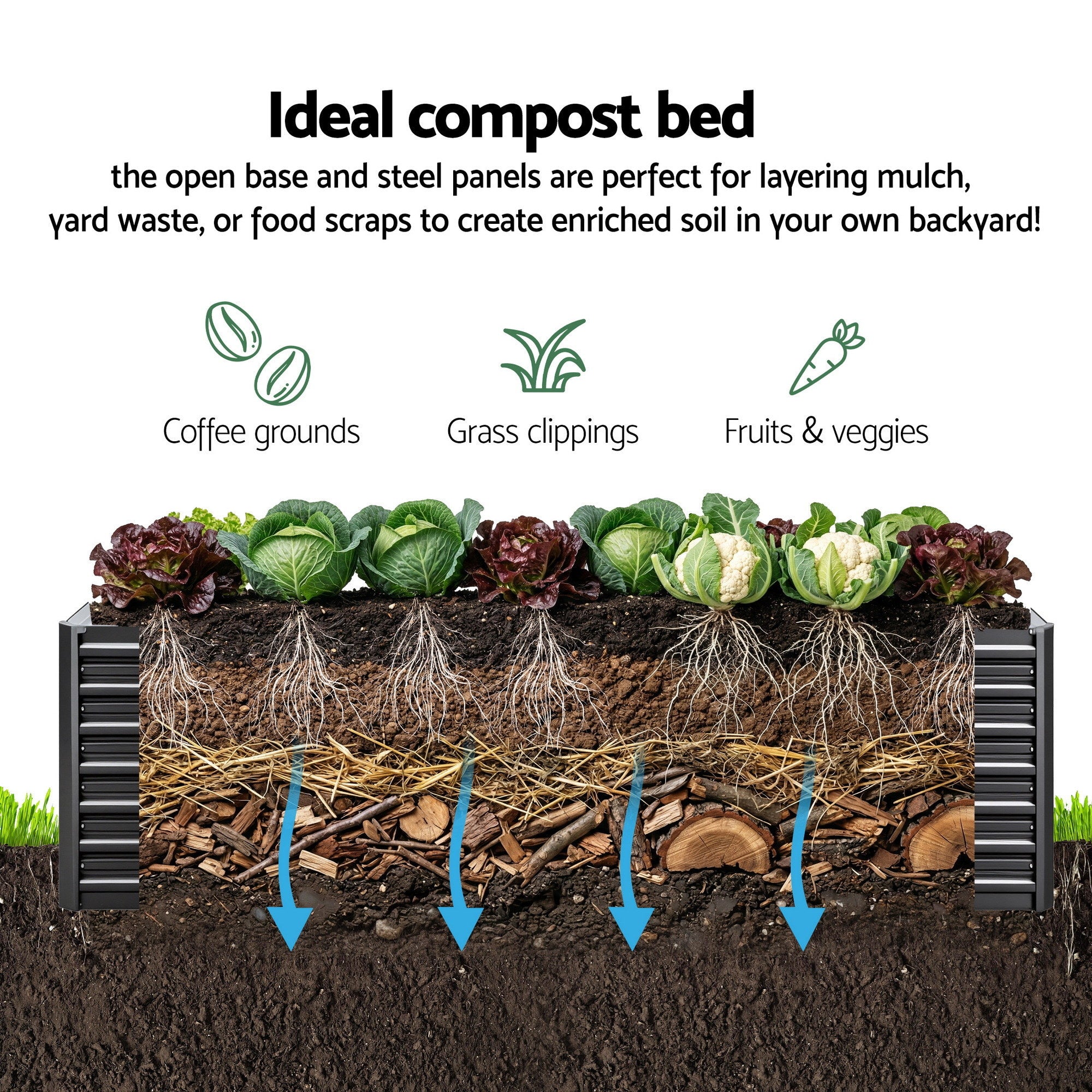 Galvanized steel raised garden bed with layered compost fill in open bottom