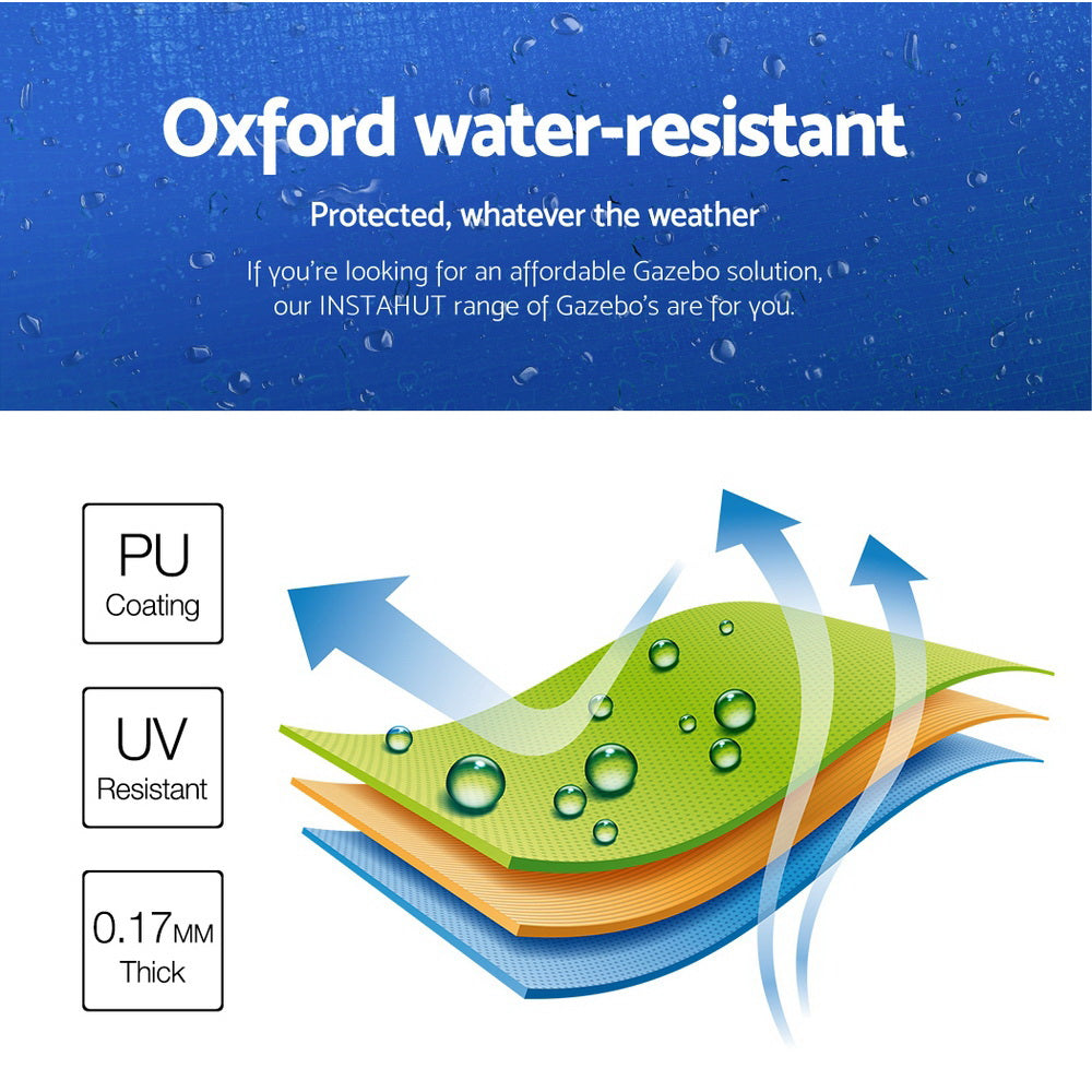 Water-resistant oxford canopy with PU coating and UV-resistant fabric