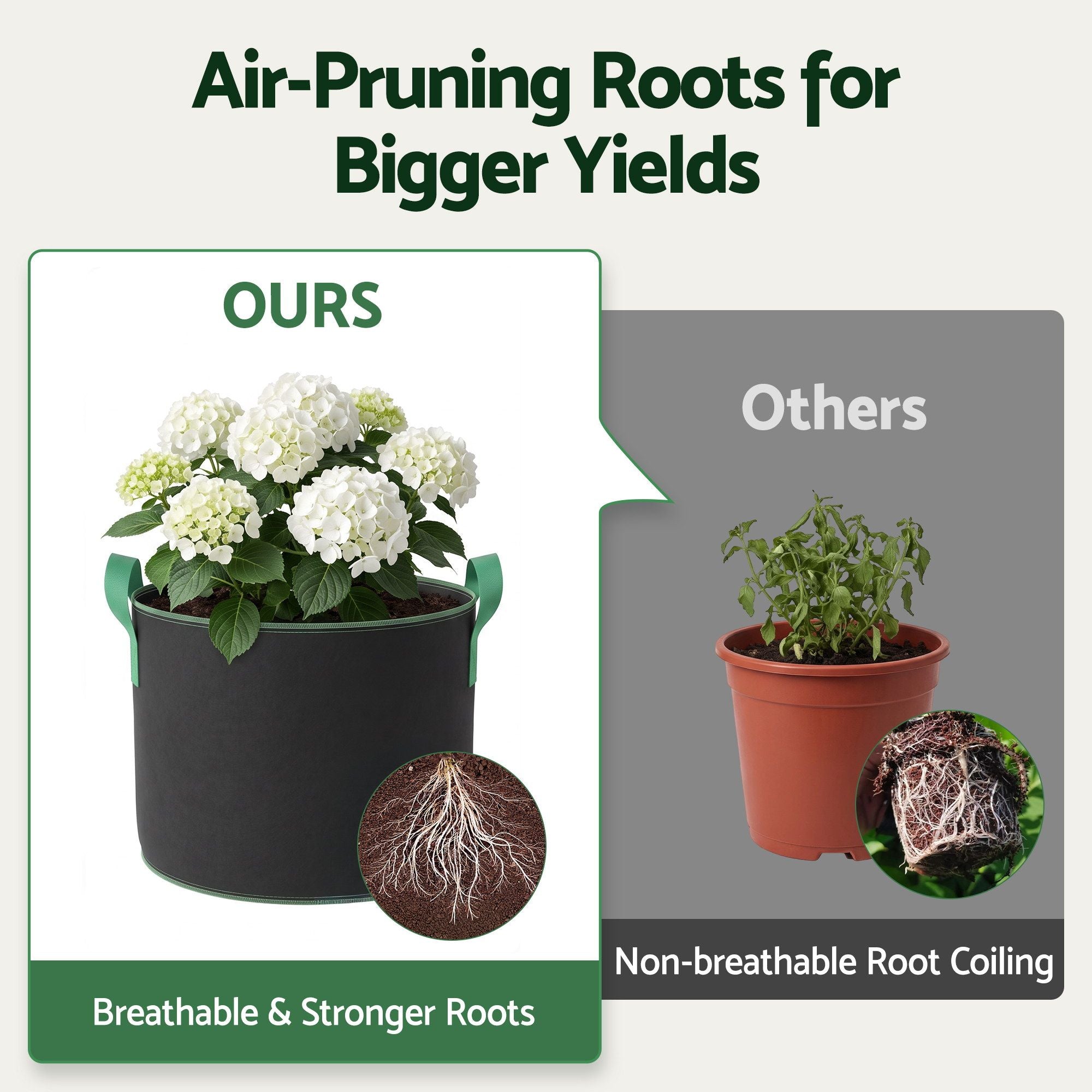 Green Fingers 15 Gallon Grow Bags 300gsm thick Aeration Fabric Pots 10 Pack Bedworld