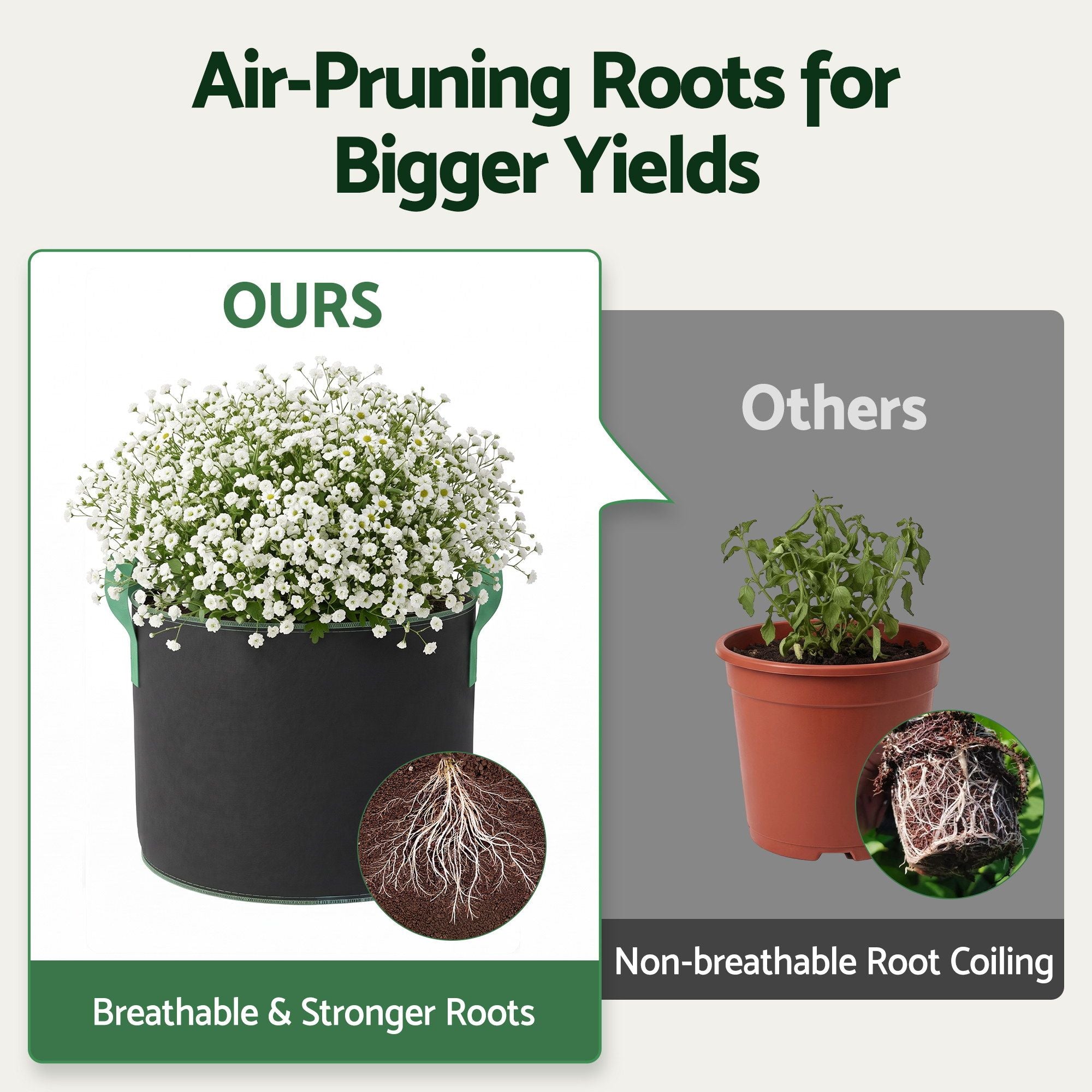 Green Fingers 20 Gallon Grow Bags 300gsm thick Aeration Fabric Pots 10 Pack Bedworld