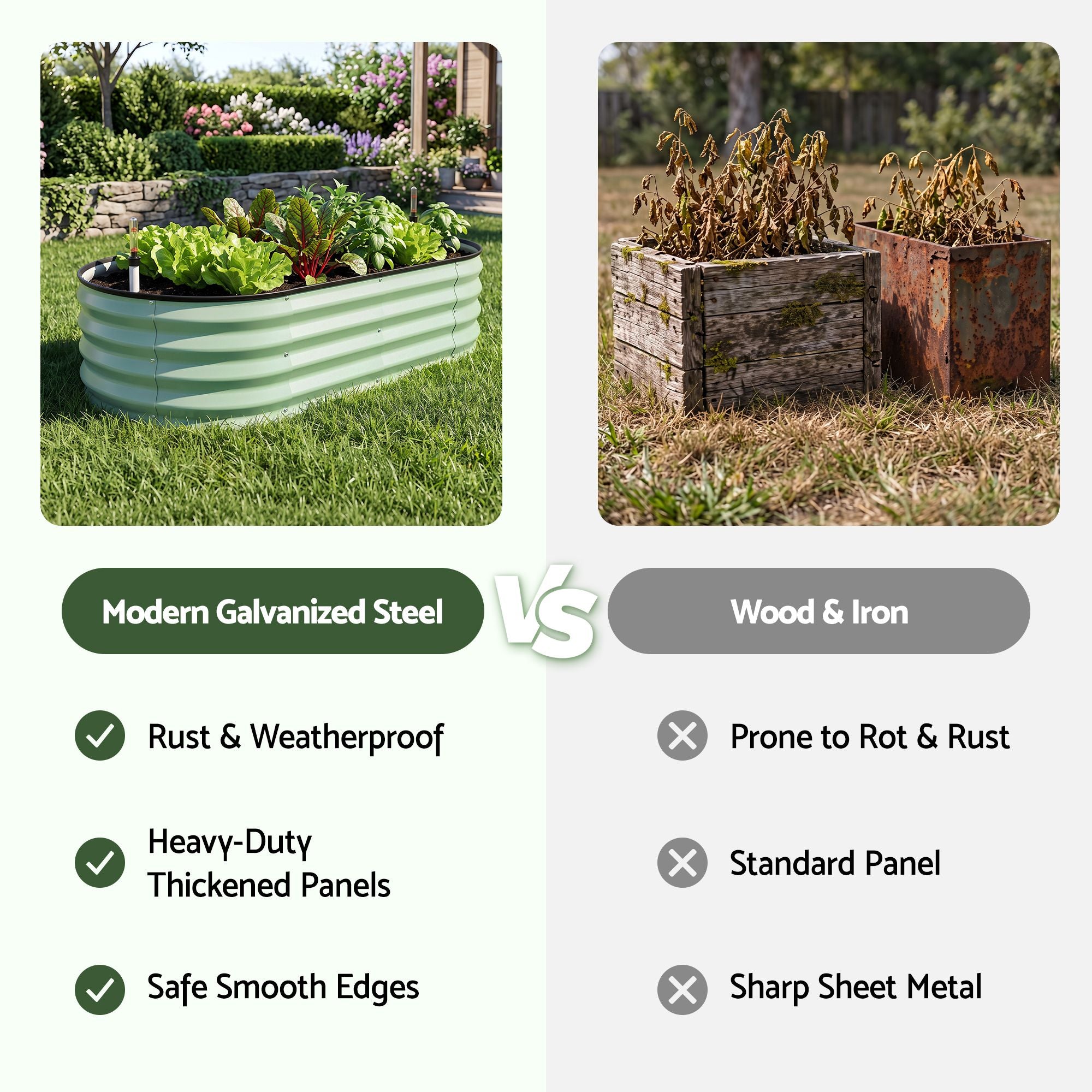 Green Fingers Self Watering Oval Garden Bed Galvanised for Balcony Deck 120x60x30cm Bedworld