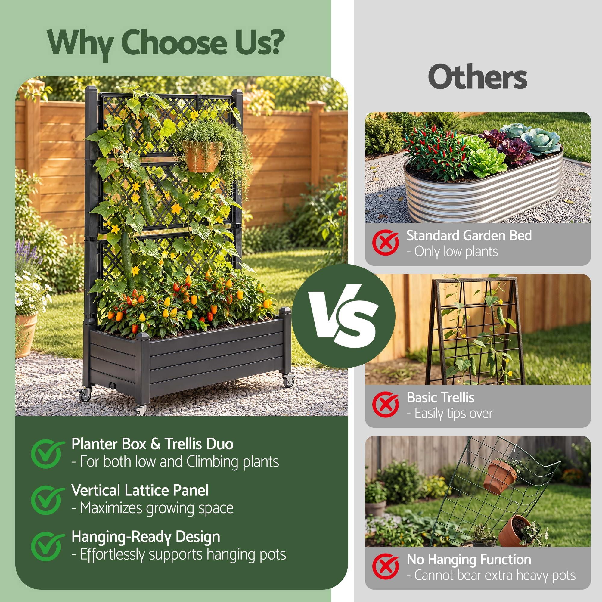 Green Fingers Mobile Planter Box with Trellis, Self Watering Garden Bed & Privacy Screen for Climbing Plants Flowers, Black Bedworld