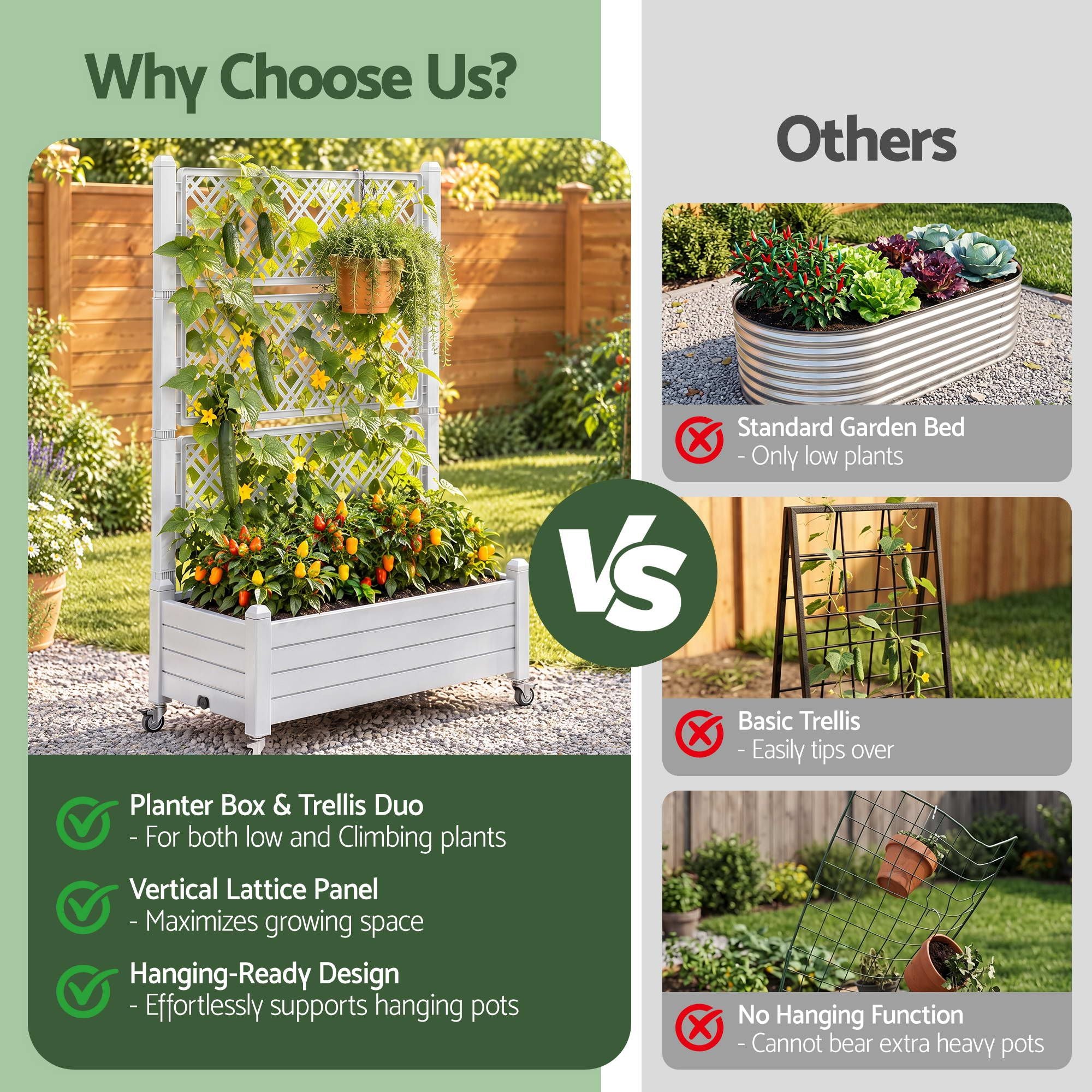 Green Fingers Mobile Planter Box with Trellis, Self Watering Garden Bed & Privacy Screen for Climbing Plants Flowers, White Bedworld