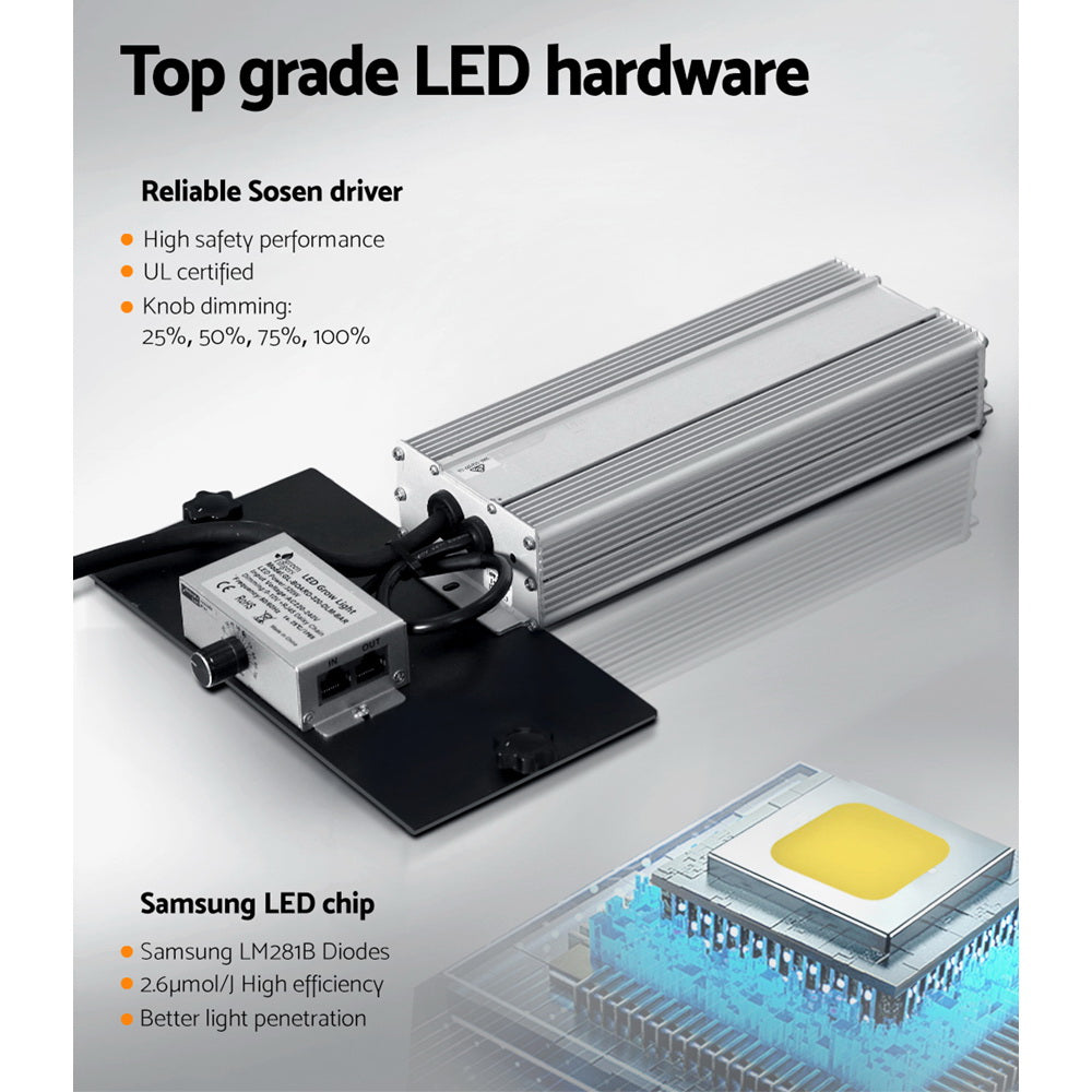 LED grow light heat sink and driver with LED chip module