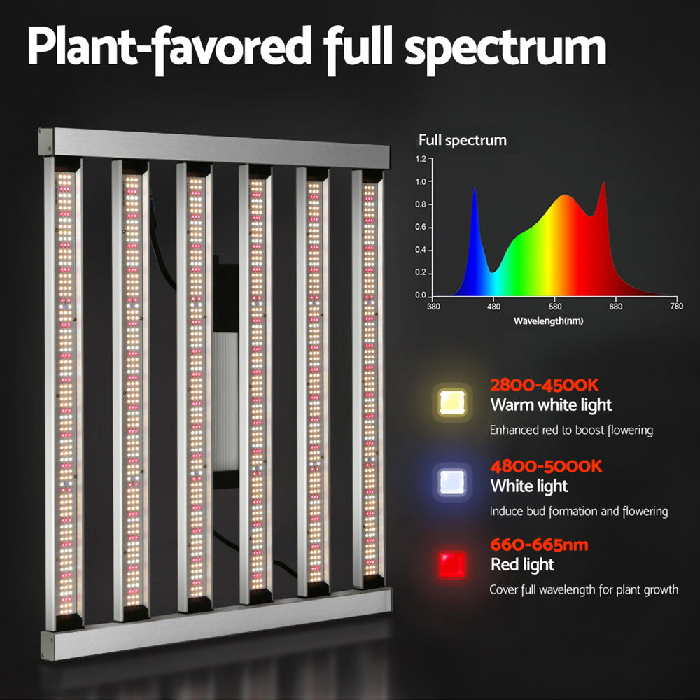 Full-spectrum LED grow light with vertical bars and warm-to-cool light color range