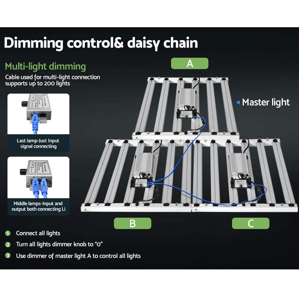 LED grow light system with daisy-chain wiring and dimming control connections