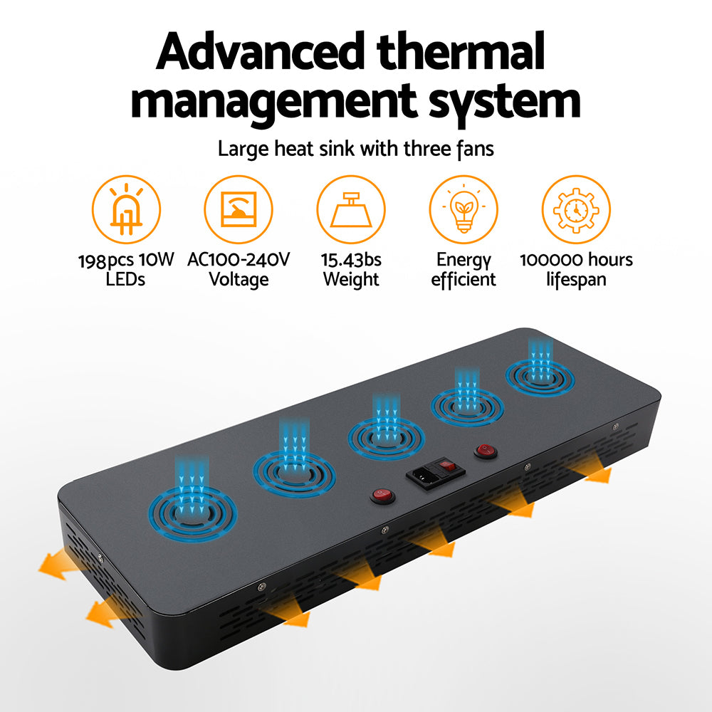 Greenfingers 2X 2000W Grow Lights LED Full Spectrum Indoor Plant