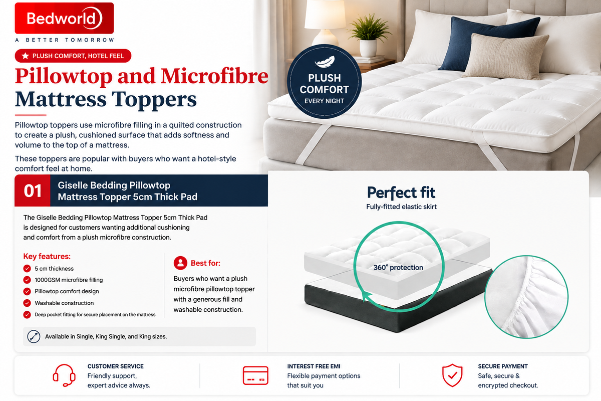 Pillowtop and Microfibre Mattress Toppers
