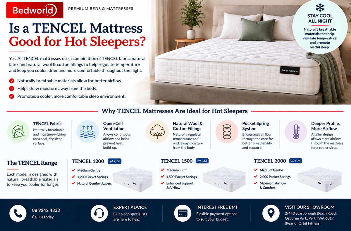 Is a Tencel Mattress Good For Hot Sleepers?