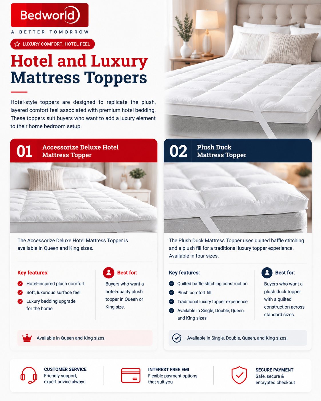 Hotel and Luxury Mattress Toppers