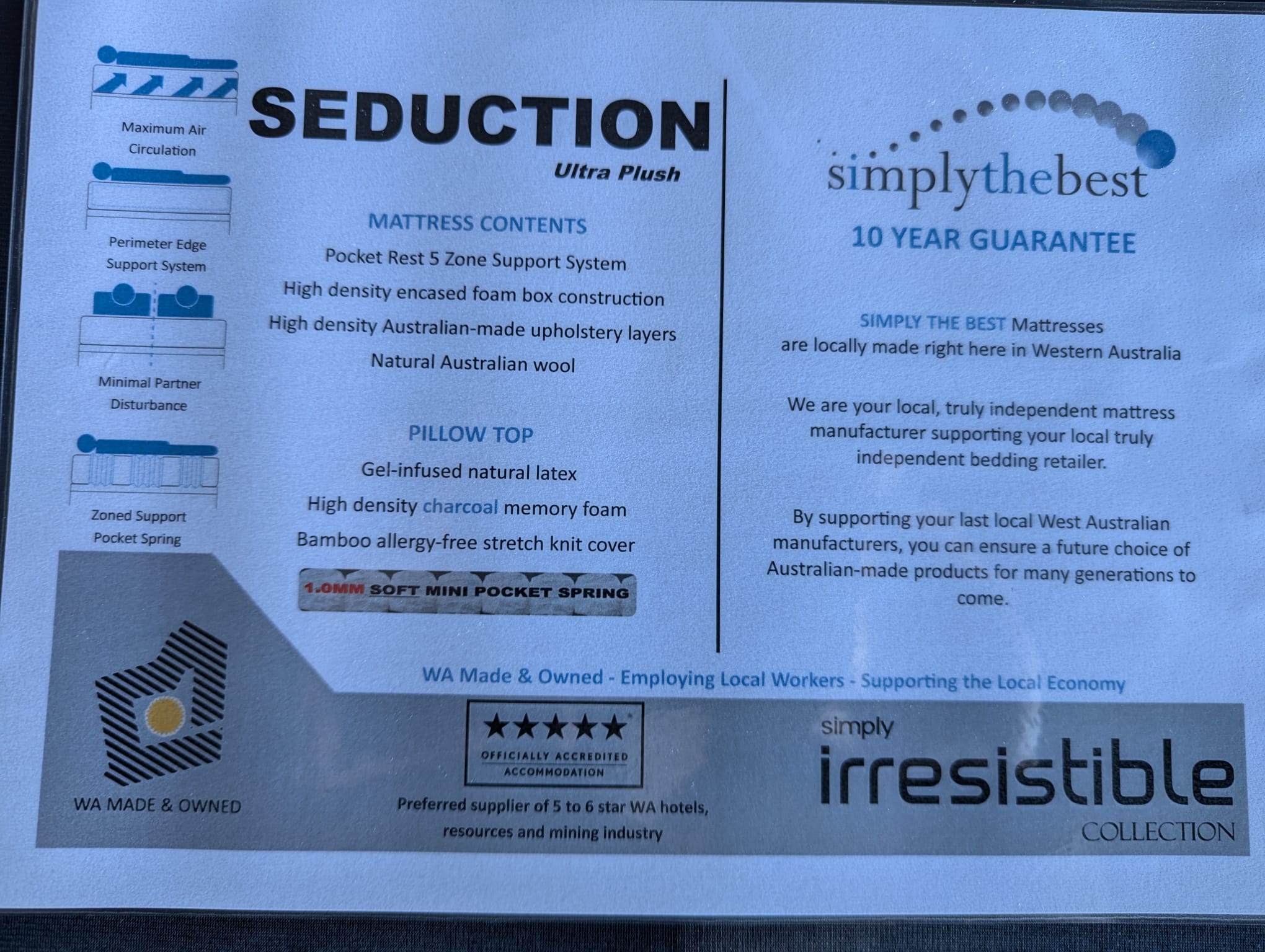 ULTRA PLUSH QUEEN MATTRESS