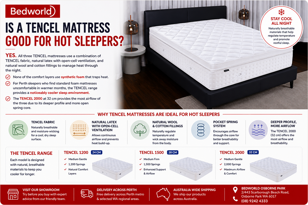 Is a TENCEL Mattress Good for Hot Sleepers?