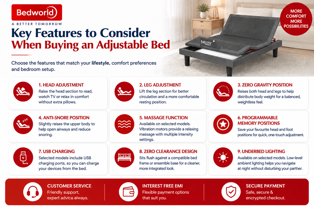 Key Features to Consider When Buying an Adjustable Bed