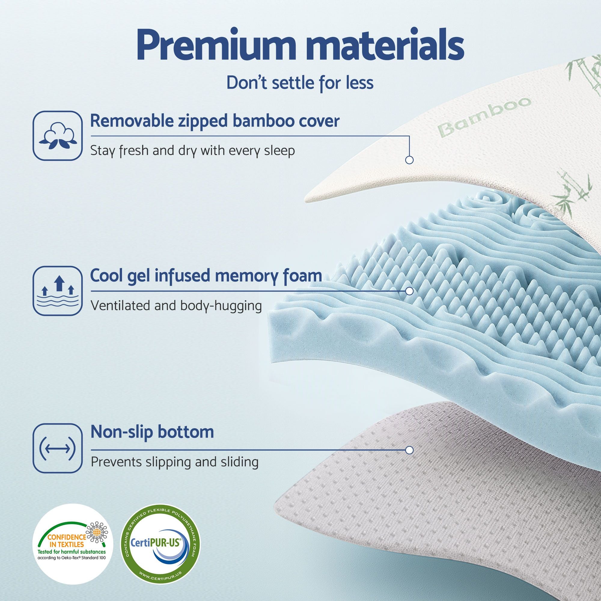 Giselle Bedding Memory Foam Mattress Topper 7-Zone 5cm Single Bedworld